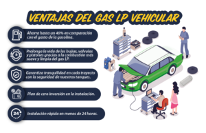 gas LP vehicular